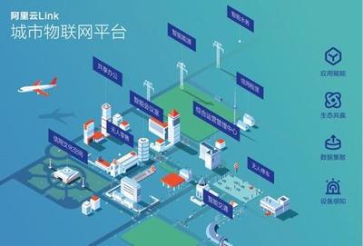 全球四大物聯(lián)網(wǎng)企業(yè)盤點 云服務(wù)商如何引領(lǐng)物聯(lián)網(wǎng)應(yīng)用服務(wù)新浪潮