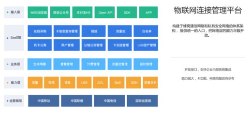 深圳前海翼聯(lián)科技亮相IOTE物聯(lián)網(wǎng)展 數(shù)字化方案助力物聯(lián)網(wǎng)應(yīng)用服務(wù)升級
