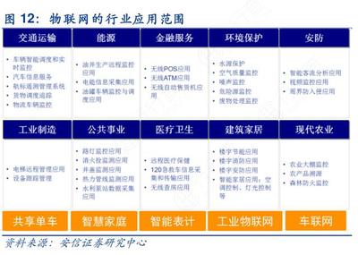 全球首款LTE Cat.1bis物聯(lián)網(wǎng)專用芯片 尺寸縮減30%，功耗降低20%，賦能物聯(lián)網(wǎng)應(yīng)用新未來