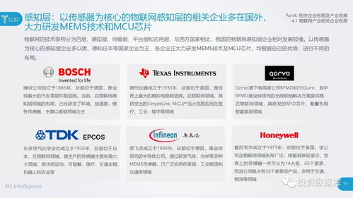 2018中國物聯(lián)網(wǎng)應(yīng)用研究報(bào)告 從技術(shù)驅(qū)動(dòng)邁向服務(wù)引領(lǐng)新階段